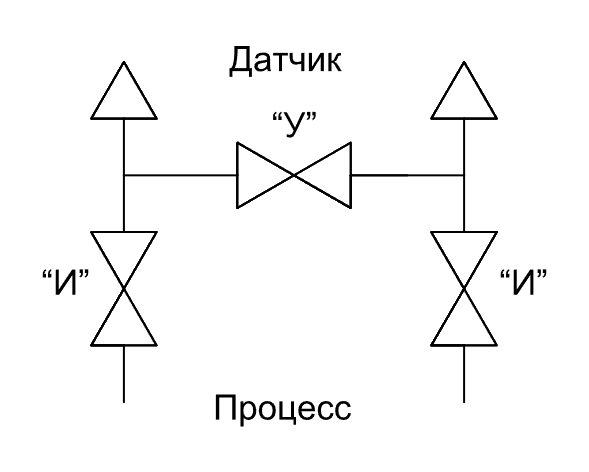Принципиальная гидравлическая схема БВЭ-300.40-В.R1/8.В.R1/8 Принципиальная гидравлическая схема БВЭ-300.40-В.R1/8.В.R1/8